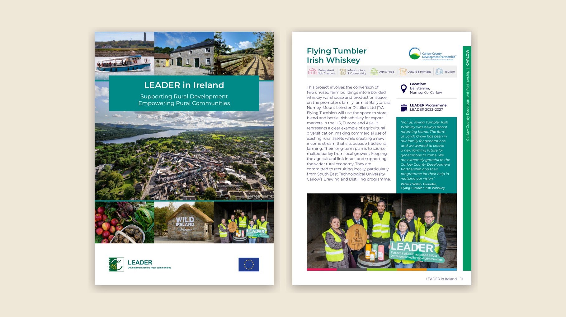 In Good Company: Flying Tumbler Featured in the National LEADER Booklet